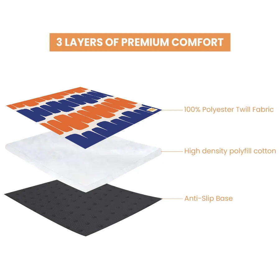Pet Mat, Orange & Blue Block