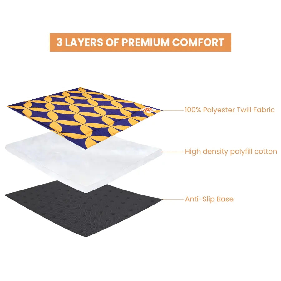 Pet Mat, Yellow & Blue Mandala Pack1