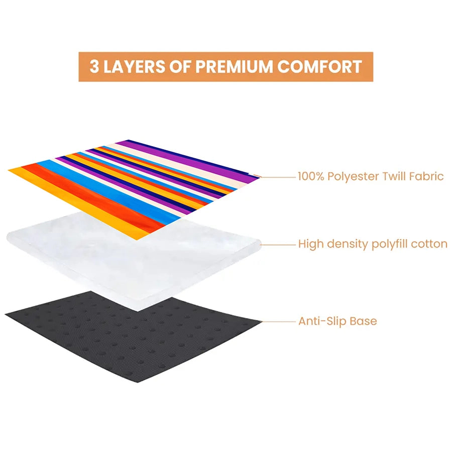 Pet Mat, Orange &  Purple Stripe